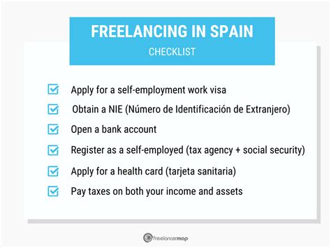 freelance work visa spain|How to Be a Freelancer in Spain (+ 6 Mistakes to Avoid).